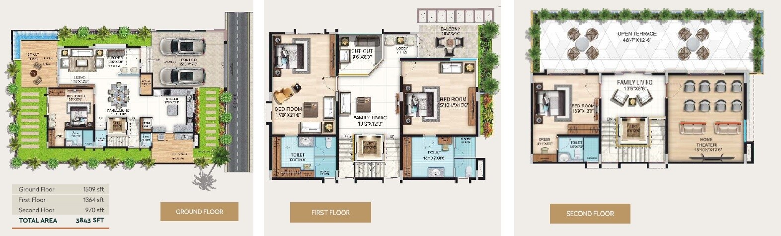 Floor plan of 4 BHK 3843 Sq. Ft. Villa in Maphar Imperium, Hyderabad