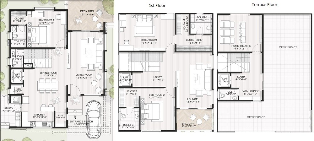 Floor plan of 3 BHK 3240 Sq. Ft. Villa in Maytri Ambhuja, Hyderabad