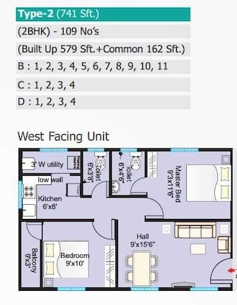 2 BHK Apartment For Resale in Modi Lotus Homes Bandlaguda Hyderabad  7495938