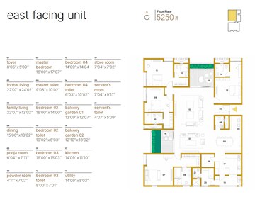  4 BHK Apartment at Myscape Otomo, Financial District – for Sale