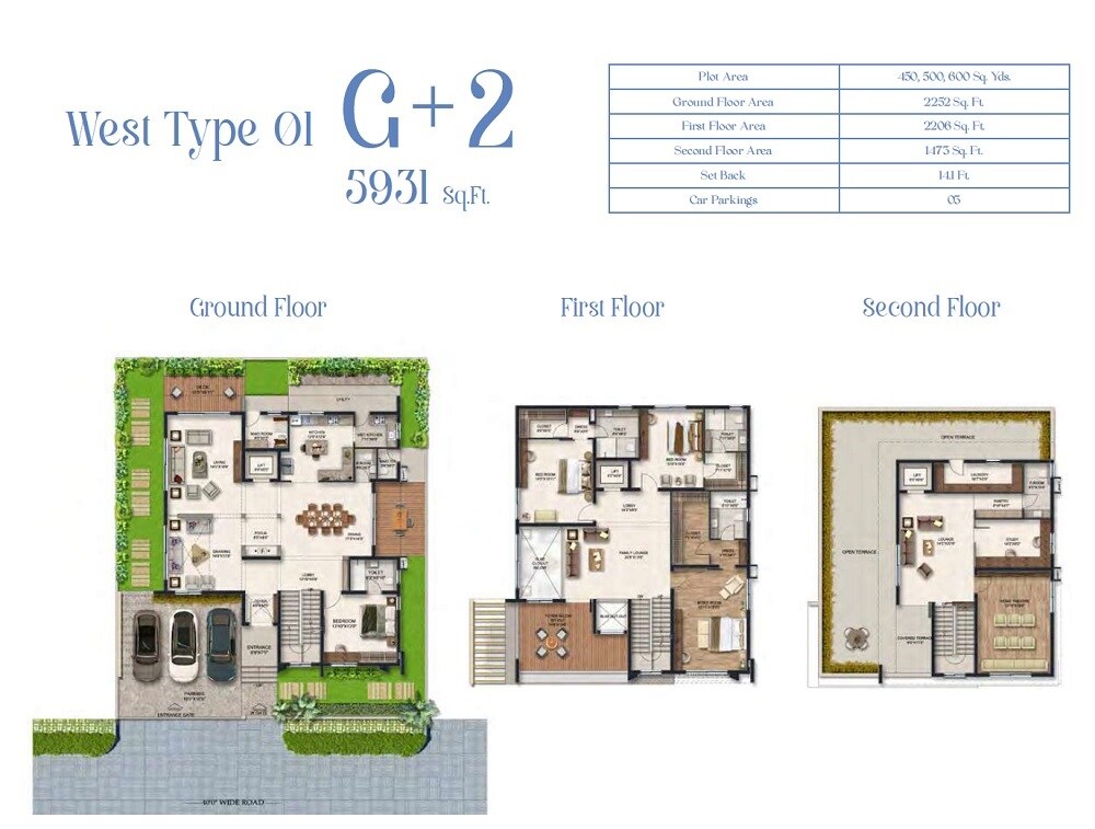 Floor plan of 4 BHK 5931 Sq. Ft. Villa in NCL Pranahita Meadows, Hyderabad