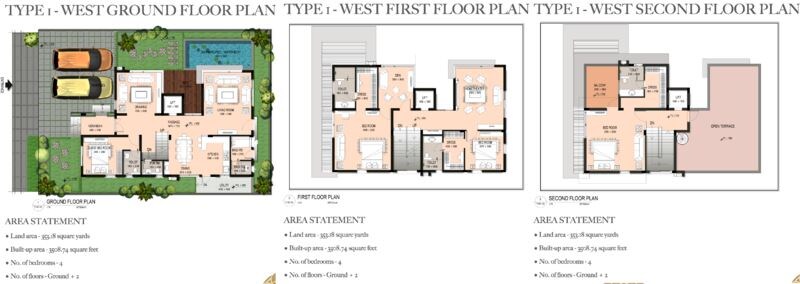 Floor plan of 4 BHK 3505 Sq. Ft. Villa in Oorjita Istana Villas, Hyderabad