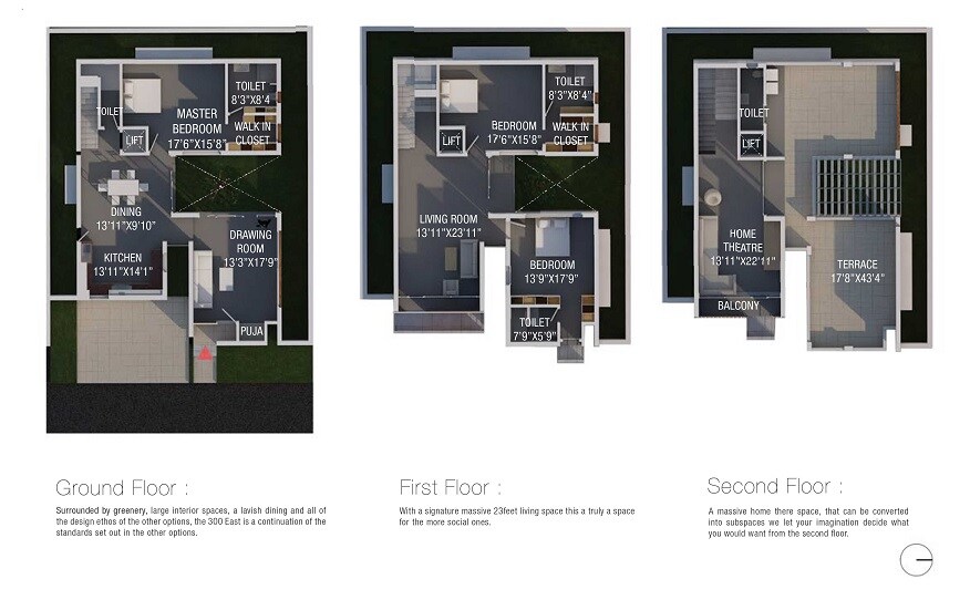 Floor plan of 3 BHK 3631 Sq. Ft. Villa in Prajay Treetops, Hyderabad