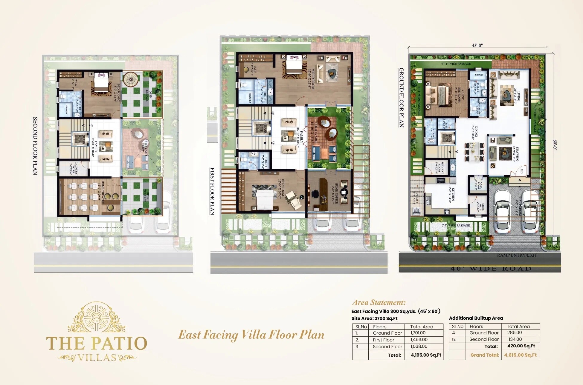 Floor plan of 5 BHK 2700 Sq. Ft. Villa in Praneeta The Patio, Hyderabad