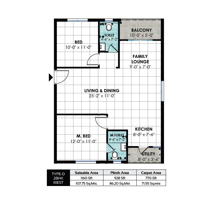 2 BHK 1160 Sq. Ft. Apartment in Praneeth APR Pranav Townsquare