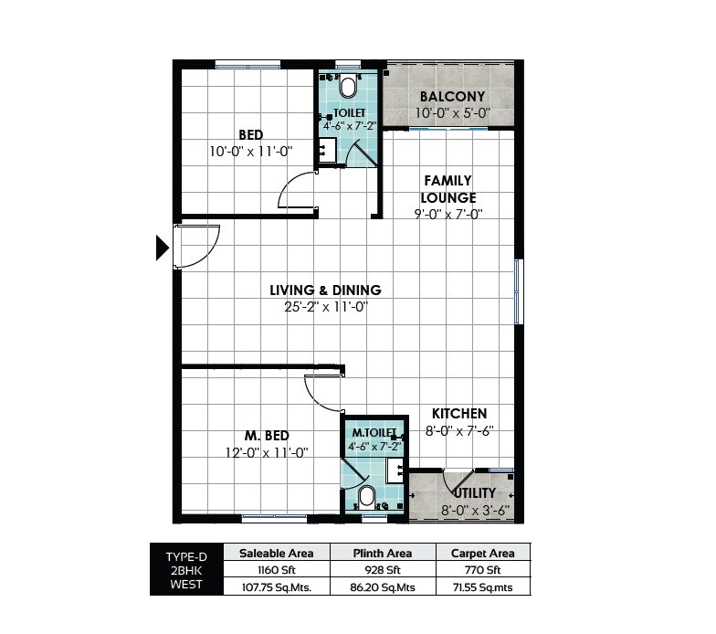  2 BHK Apartment at Praneeth APR Pranav Townsquare, Bachupally – for Rent