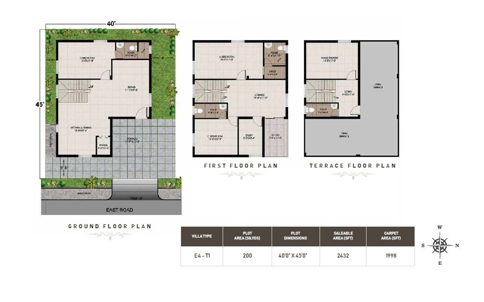 Floor plan of 4 BHK 2432 Sq. Ft. Villa in Praneeth Pranav Knightwoods, Hyderabad