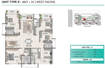 4 BHK Apartment at Prestige Clairemont, Kokapet – for Sale