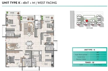  4 BHK Apartment at Prestige Clairemont, Kokapet – for Sale