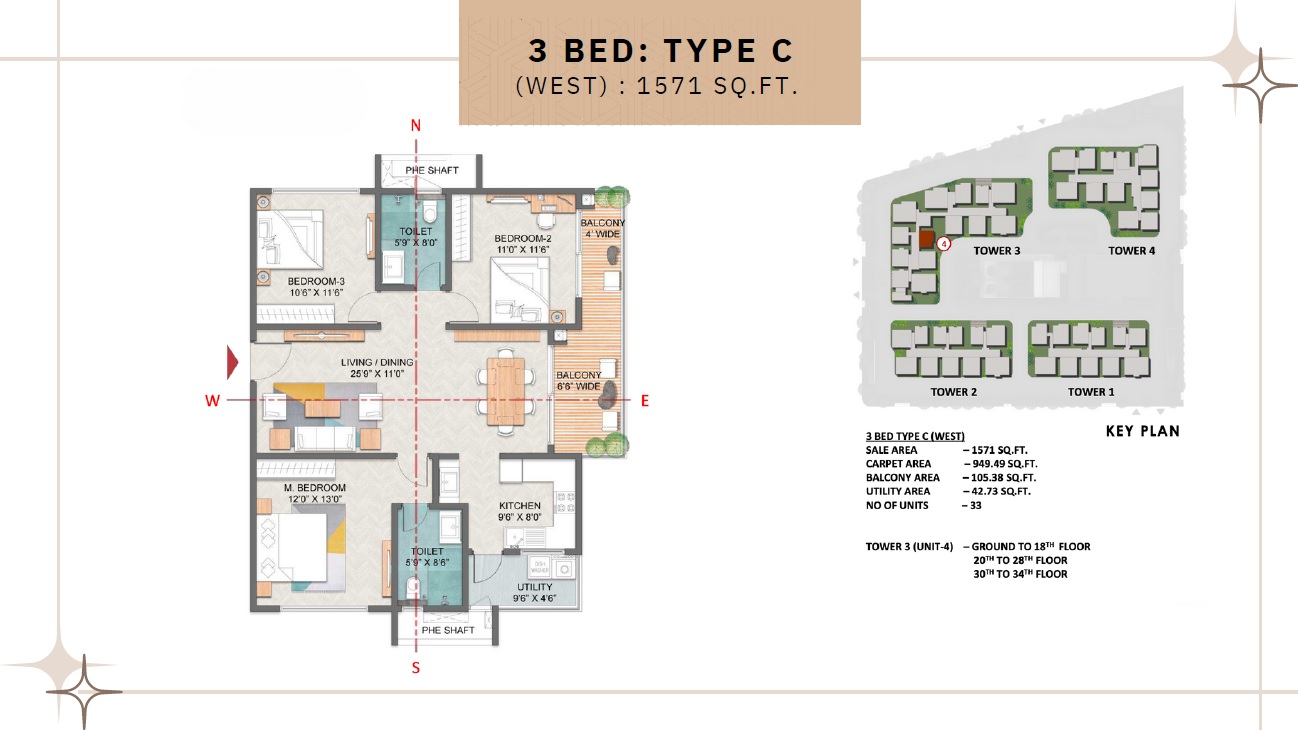 3 BHK 1571 Sq. Ft. Apartment in Prestige Spring Heights