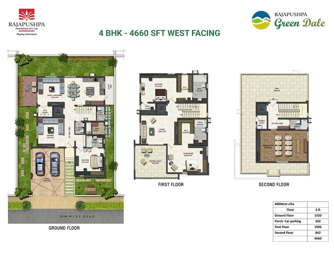 Floor plan of 4 BHK 4660 Sq. Ft. Villa in Rajapushpa Green Dale, Hyderabad