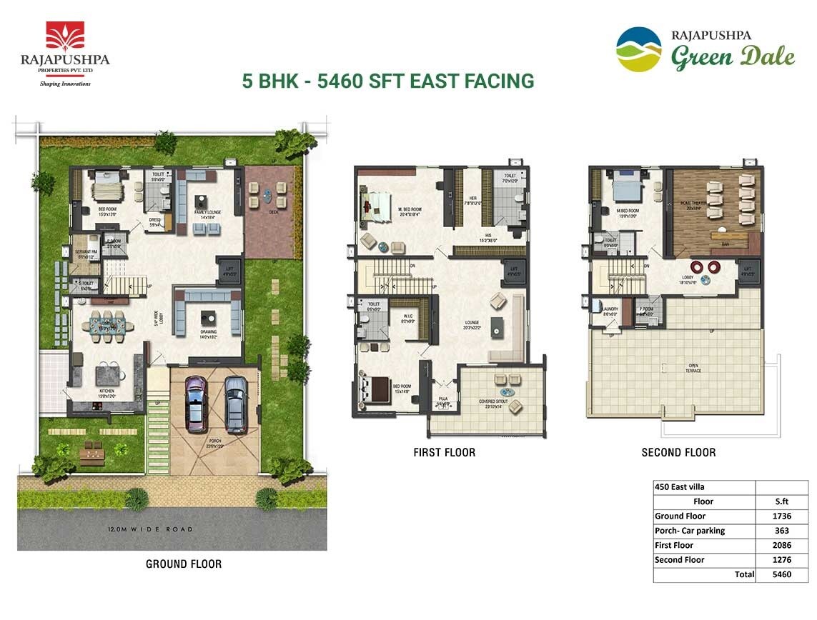 Floor plan of 5 BHK 5460 Sq. Ft. Villa in Rajapushpa Green Dale, Hyderabad