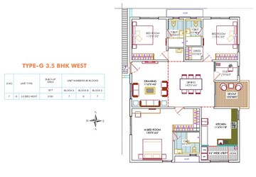 3 BHK Apartment at Ramky One Odyssey, Narsingi – for Sale