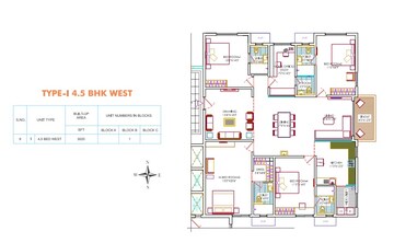  4 BHK Apartment at Ramky One Odyssey, Narsingi – for Sale
