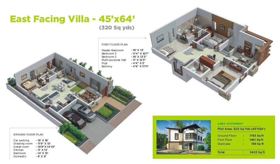 4 BHK 3403 Sq. Ft. Villa