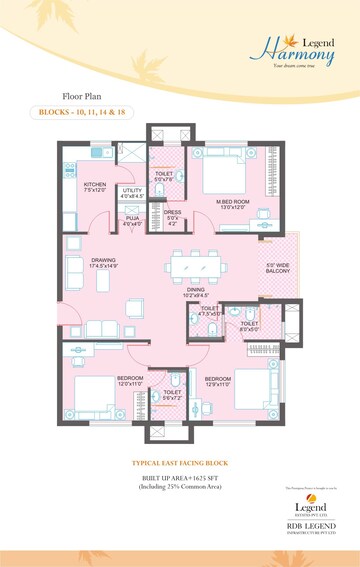  3 BHK Apartment at RDB Legend Harmony, Lingampally – for Sale