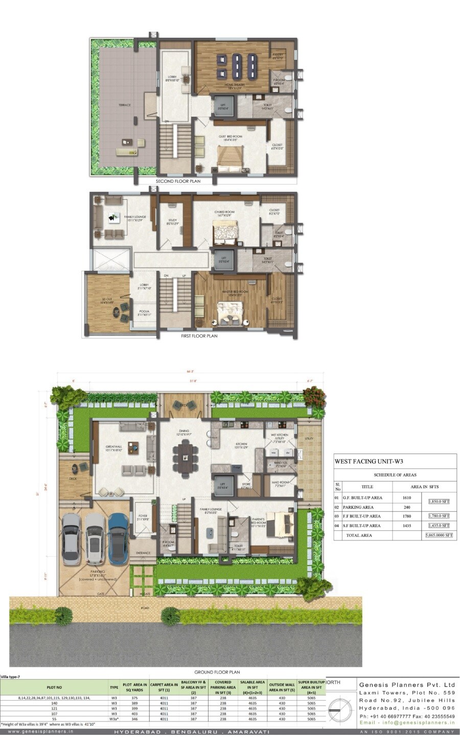 Floor plan of 4 BHK 5065 Sq. Ft. Villa in RV Krishang, Hyderabad