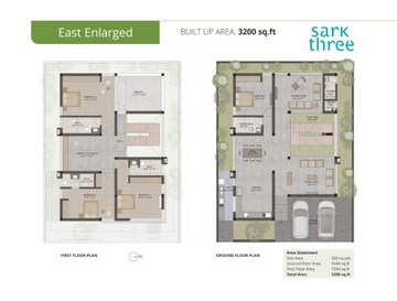  3 BHK Villa at Sark Three, Mokila – for Sale