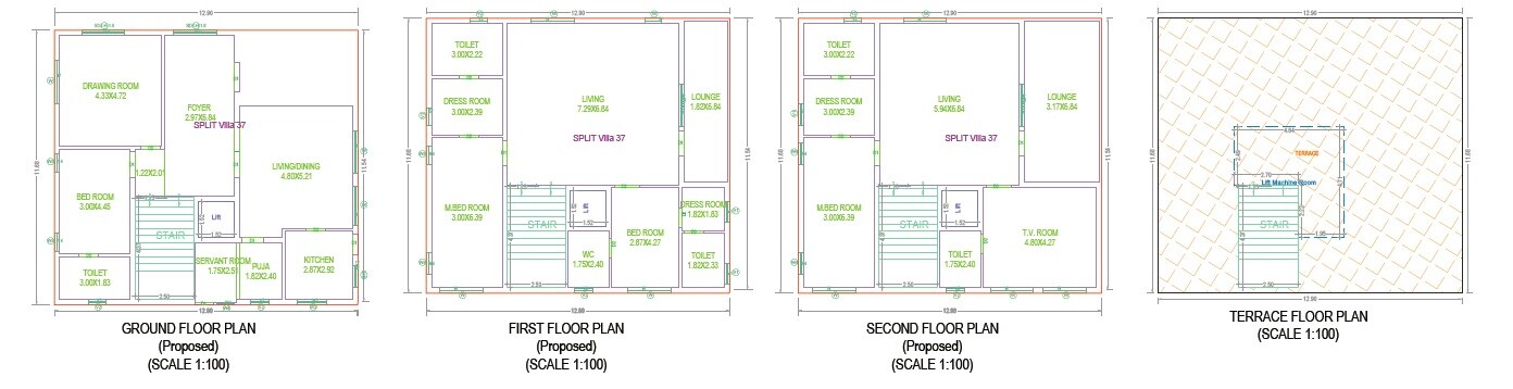 4 BHK 5500 Sq. Ft. Villa