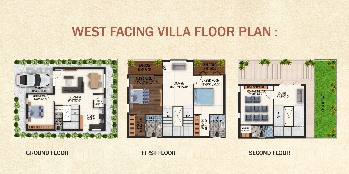 Floor plan of 3 BHK 2365 Sq. Ft. Villa in SBN Palm Vista, Hyderabad