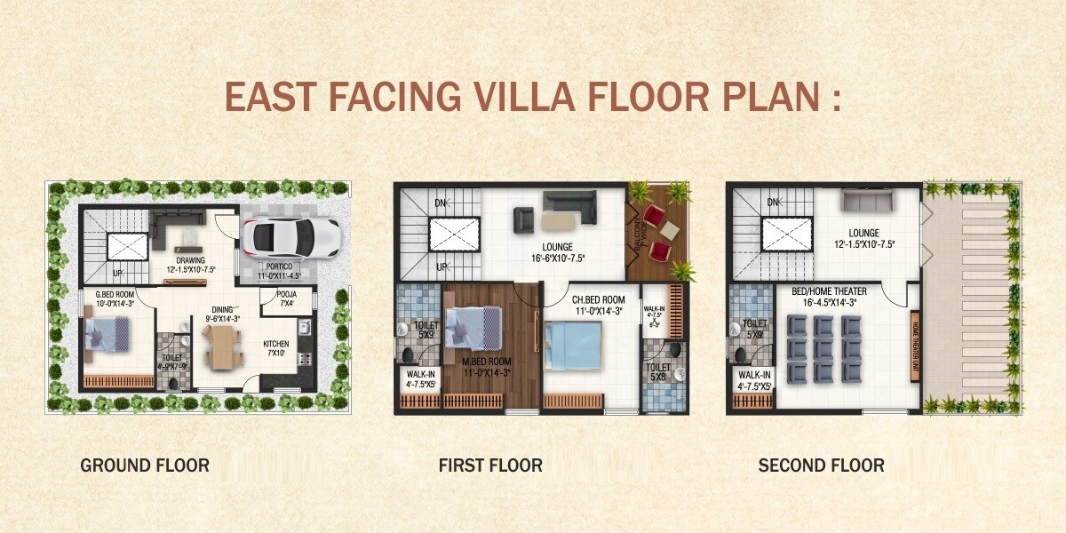 Floor plan of 3 BHK 2800 Sq. Ft. Villa in SBN Palm Vista, Hyderabad
