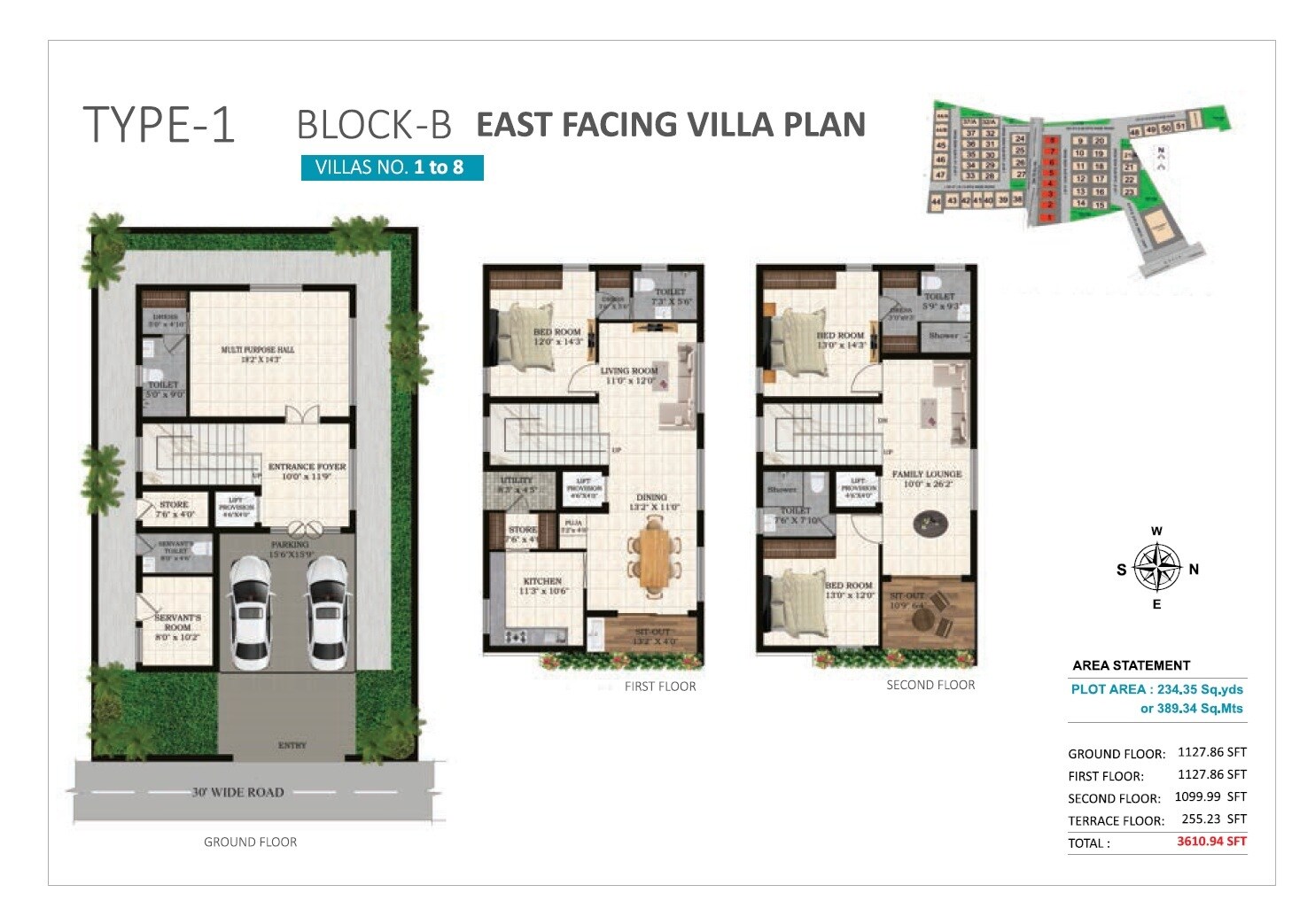 3 BHK 3611 Sq. Ft. Villa