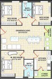 Floor plan of 3 BHK 1503 Sq. Ft. Apartment in Shanta Sriram Sunshine Residency, Hyderabad