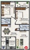 Shree Krishna Homes Hyderabad 2 BHK Layout