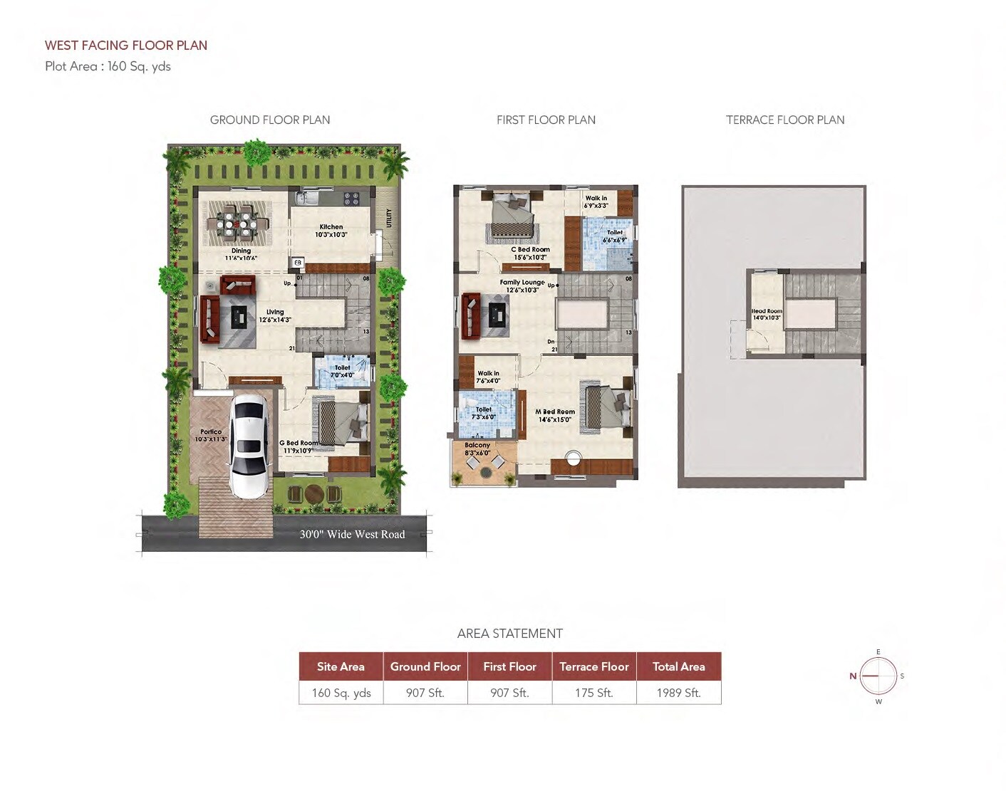 3 BHK 1989 Sq. Ft. Villa