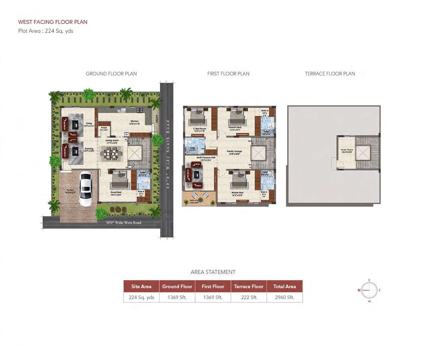 3 BHK 2690 Sq. Ft. Villa