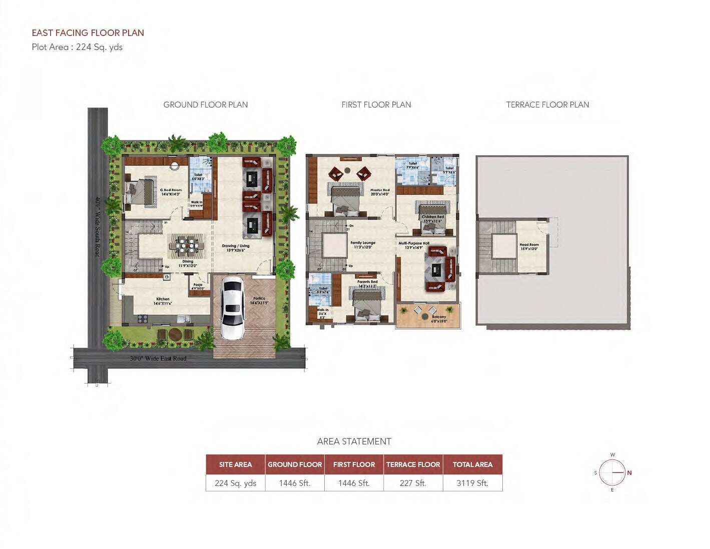 3 BHK 3119 Sq. Ft. Villa