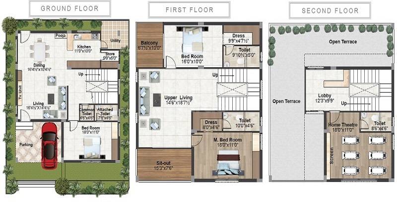 Floor plan of 3 BHK 3519 Sq. Ft. Villa in Siri Sampada Serene, Hyderabad
