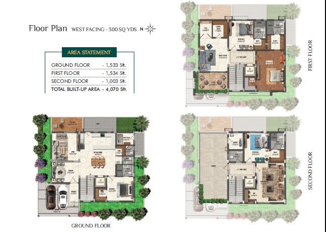 Floor plan of 4 BHK 4070 Sq. Ft. Villa in Sri Fortune Chateau, Hyderabad