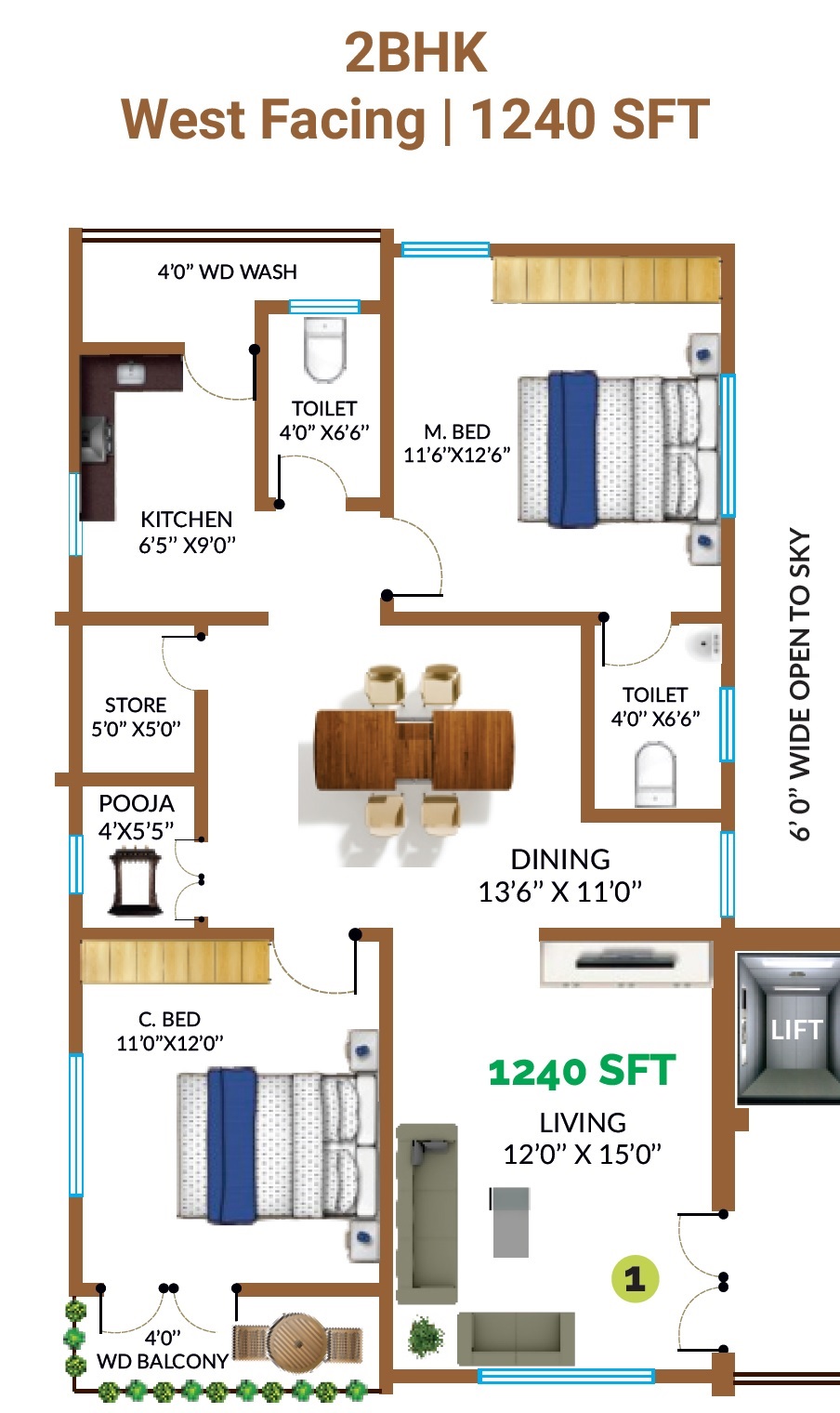 2 BHK 1240 Sq. Ft. Apartment in Sri Sadguru Sukruth Aavaas