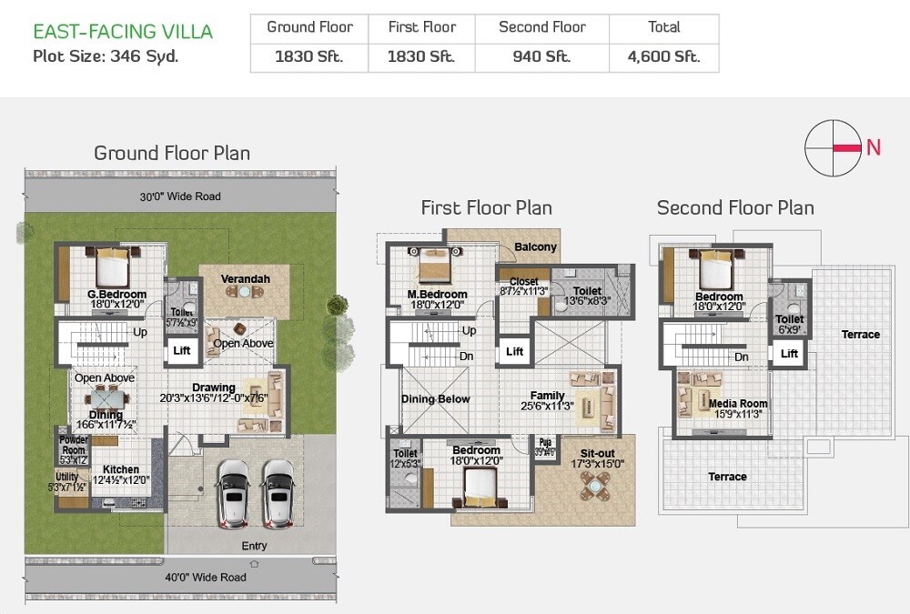 Floor plan of 4 BHK 4600 Sq. Ft. Villa in Sri Venkateshwara Living Spaces, Hyderabad