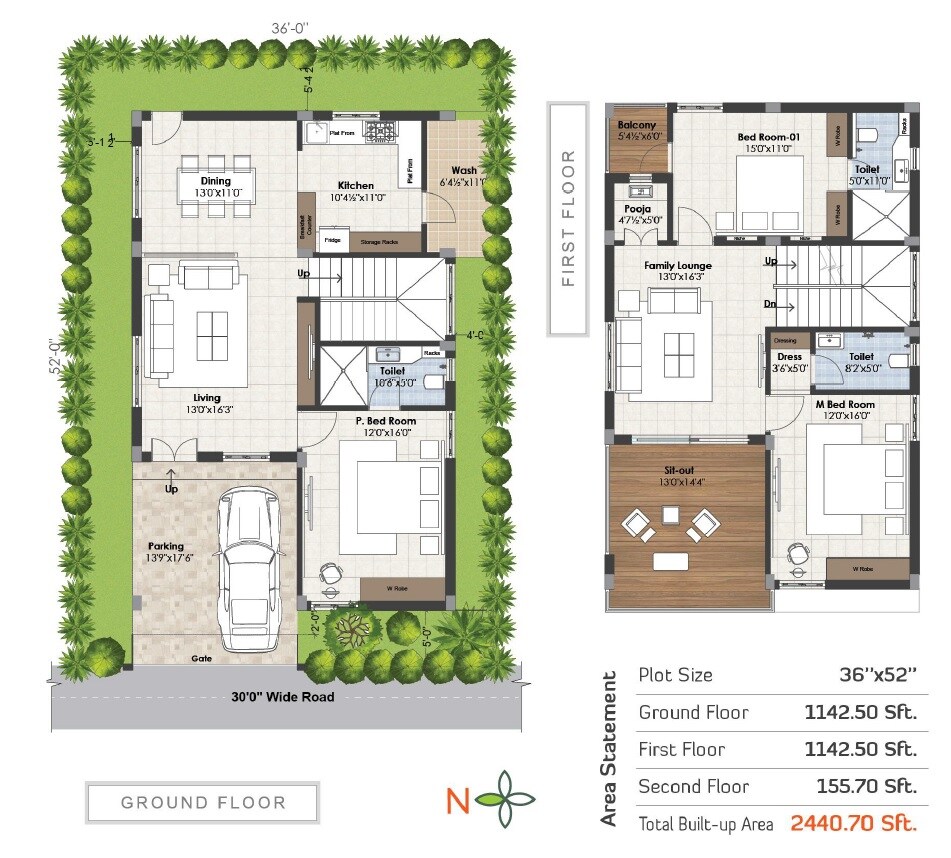 Floor plan of 3 BHK 2440 Sq. Ft. Villa in Srigdhas Rising East, Hyderabad