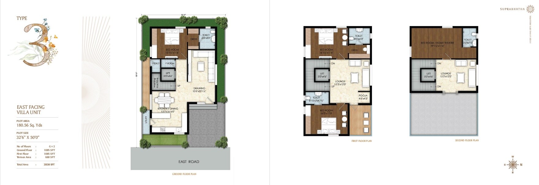 Floor plan of 3 BHK 2830 Sq. Ft. Villa in SSLR Suprabhatha, Hyderabad