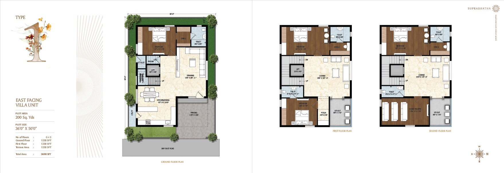 Floor plan of 4 BHK 3690 Sq. Ft. Villa in SSLR Suprabhatha, Hyderabad