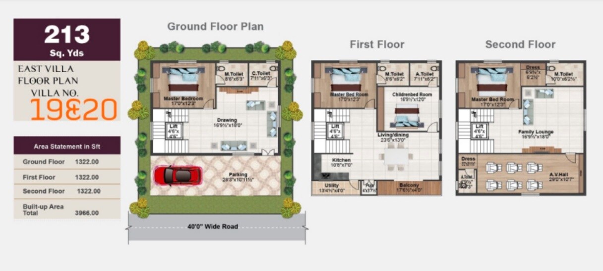4 BHK 3966 Sq. Ft. Villa
