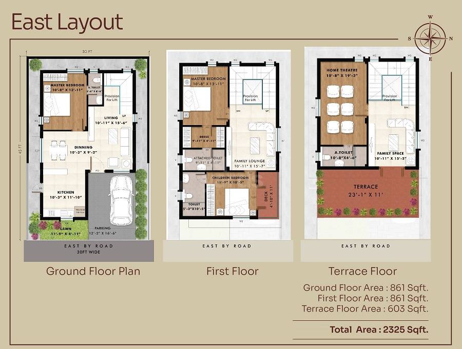 3 BHK 2325 Sq. Ft. Villa in Tierra Sunrise