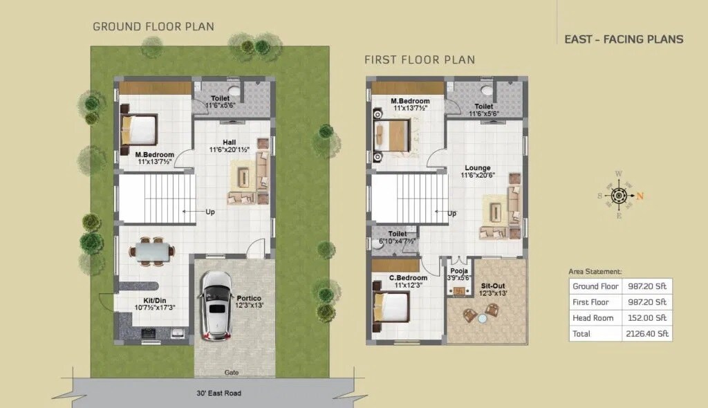 Floor plan of 3 BHK 2126 Sq. Ft. Villa in Tripura Landmark III, Hyderabad