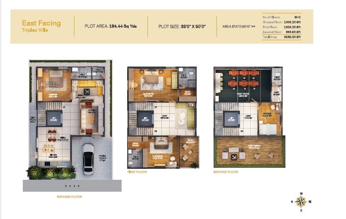 4 BHK 3595 Sq. Ft. Villa