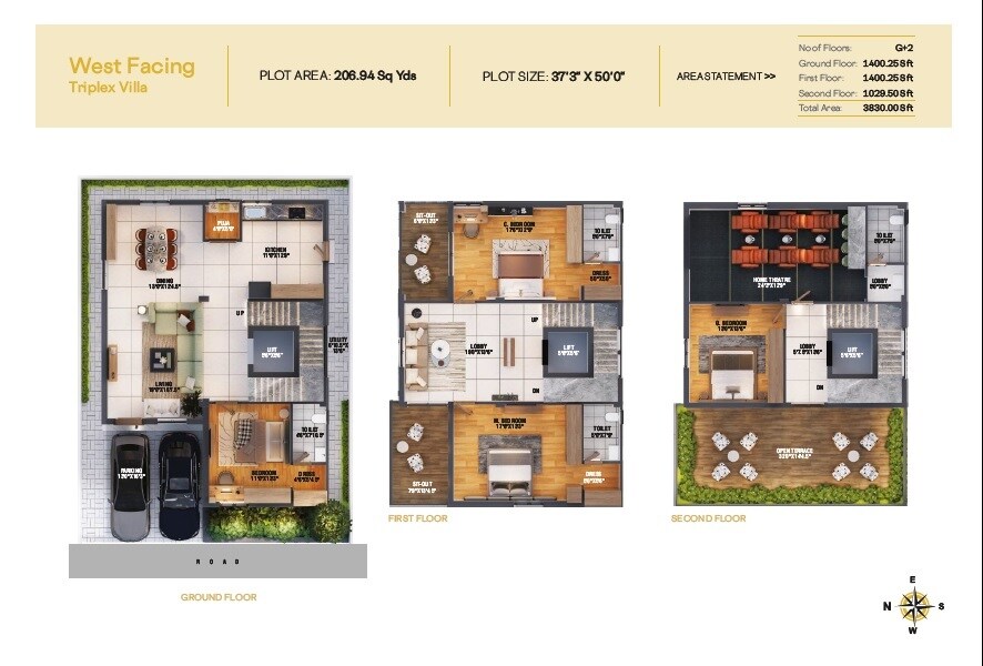 4 BHK 3830 Sq. Ft. Villa