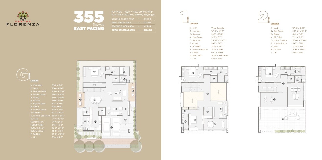 4 BHK 5402 Sq. Ft. Villa