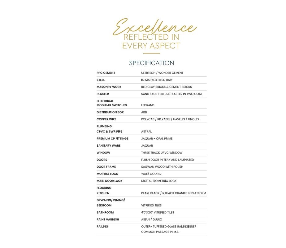 Buildwell Eminence