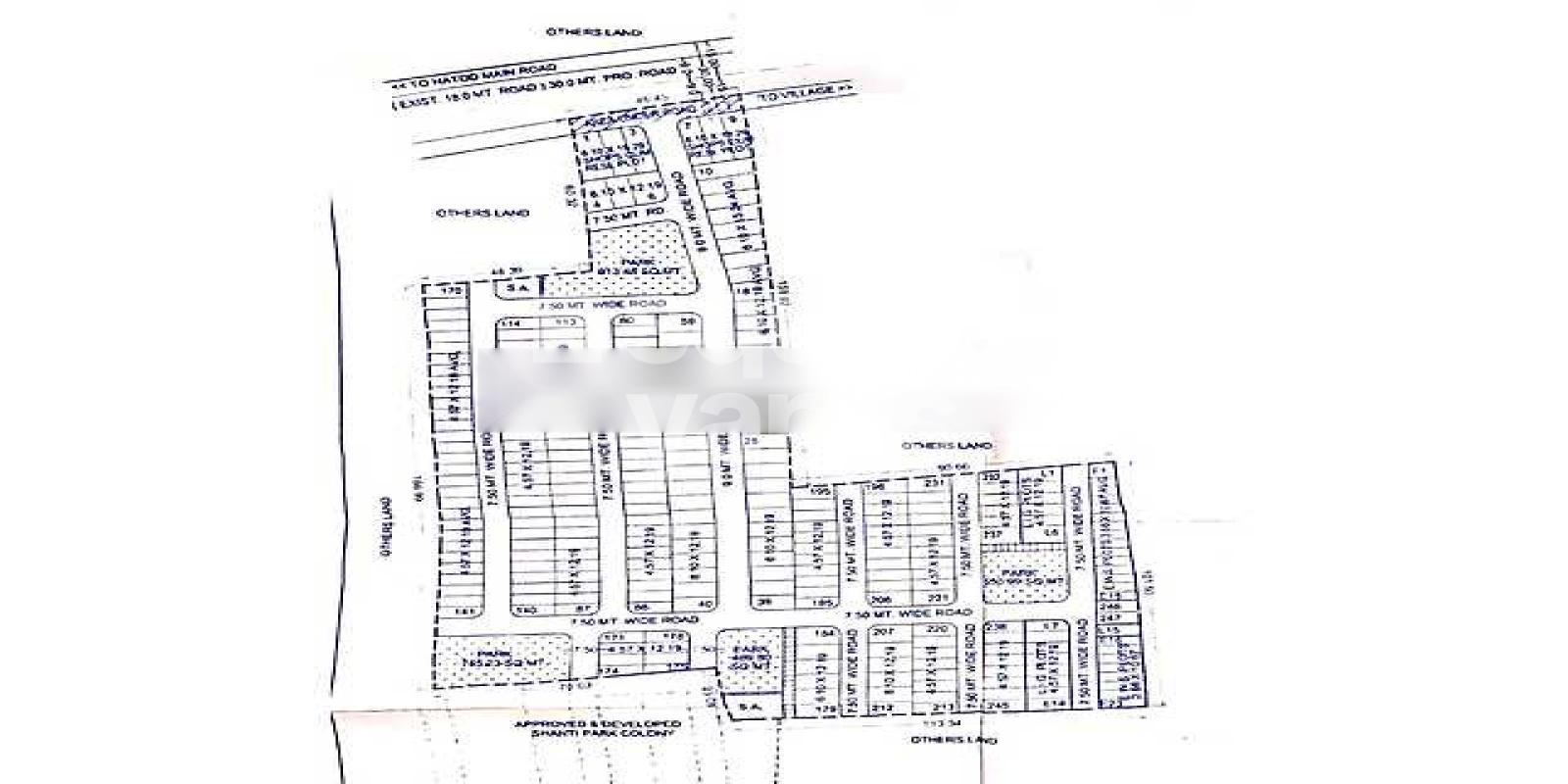 Navratna Gold City Featured Image