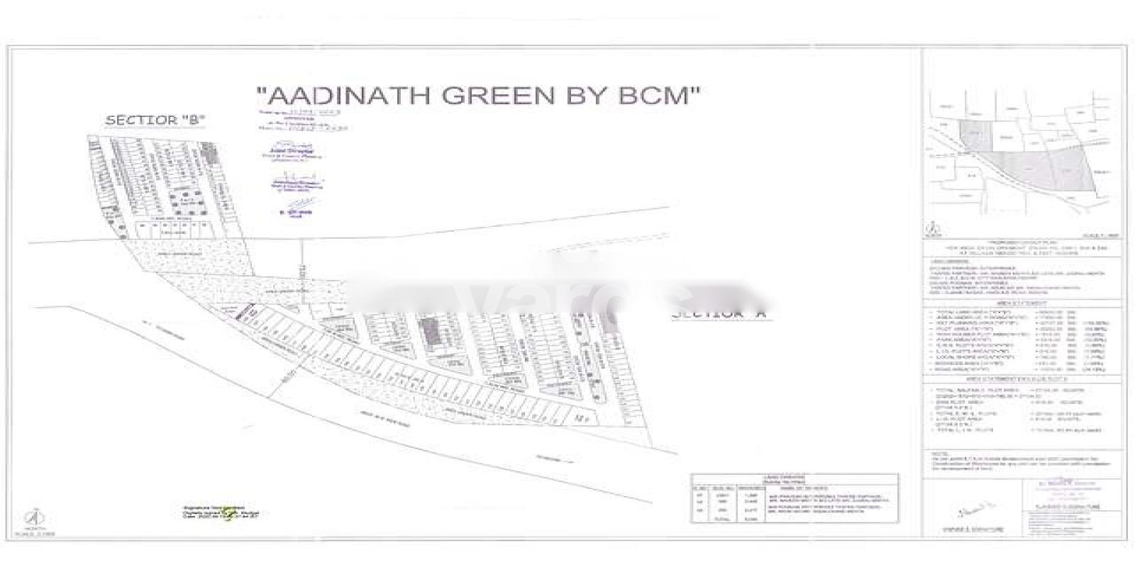 Pravesh Aadinath Greens By BCM
