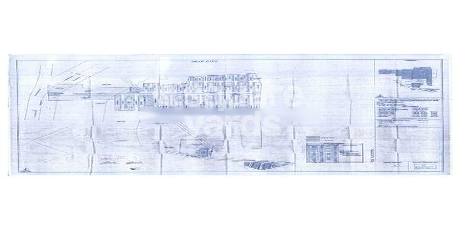 Skye City Featured Image