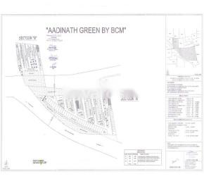 Pravesh Aadinath Greens By BCM
