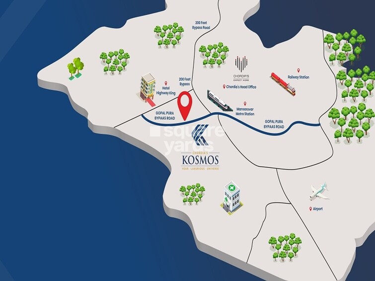 Chordias Kosmos Location Image